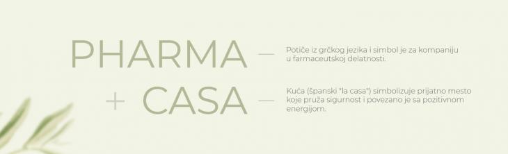 pharma + casa cover